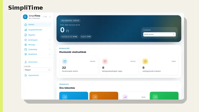 SimpliTime – dashboard képernyő